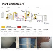 水泥行業(yè)應(yīng)用